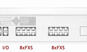 Xorcom XE2005 Asterisk PBX: 24 FXS + I/O XE2005 - The Telecom Spot