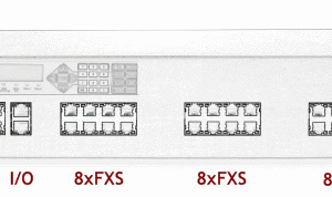 Xorcom XE2008 Asterisk PBX: 32 FXS + I/O XE2008 - The Telecom Spot