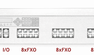 Xorcom XE2011 Asterisk PBX: 8 FXS + 24 FXO + I/O XE2011 - The Telecom Spot