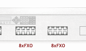 Xorcom XE2021 Asterisk PBX: 24 FXO XE2021 - The Telecom Spot