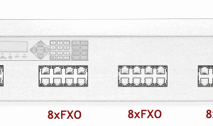 Xorcom XE2022 Asterisk PBX: 32 FXO XE2022 - The Telecom Spot