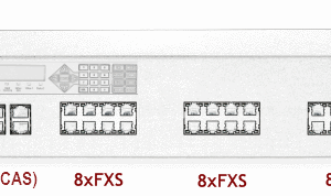 Xorcom XE2050 Asterisk PBX: 1 E1/T1 + 24 FXS XE2050 - The Telecom Spot