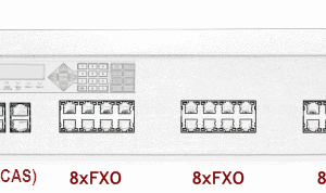 Xorcom XE2071 Asterisk PBX: 1 E1/T1 + 24 FXO XE2071 - The Telecom Spot