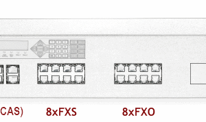 Xorcom XE2072 Asterisk PBX: 1 E1/T1 + 8 FXS + 8 FXO XE2072 - The Telecom Spot