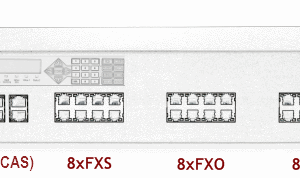 Xorcom XE2073 Asterisk PBX: 1 E1/T1 + 8 FXS + 16 FXO XE2073 - The Telecom Spot