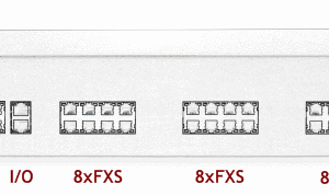 Xorcom XR2008 Asterisk PBX: 32 FXS + I/O XR2008 - The Telecom Spot