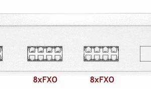 Xorcom XR2021 Asterisk PBX: 24 FXO XR2021 - The Telecom Spot