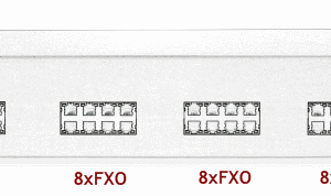 Xorcom XR2022 Asterisk PBX: 32 FXO XR2022 - The Telecom Spot