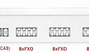 Xorcom XR2071 Asterisk PBX: 1 E1/T1 + 24 FXO XR2071 - The Telecom Spot