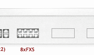 Xorcom XR3060 Asterisk PBX: 4 E1/T1 + 8 FXS XR3060 - The Telecom Spot