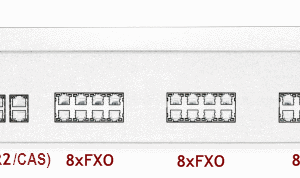 Xorcom XR3083 Asterisk PBX: 4 E1/T1 + 24 FXO XR3083 - The Telecom Spot